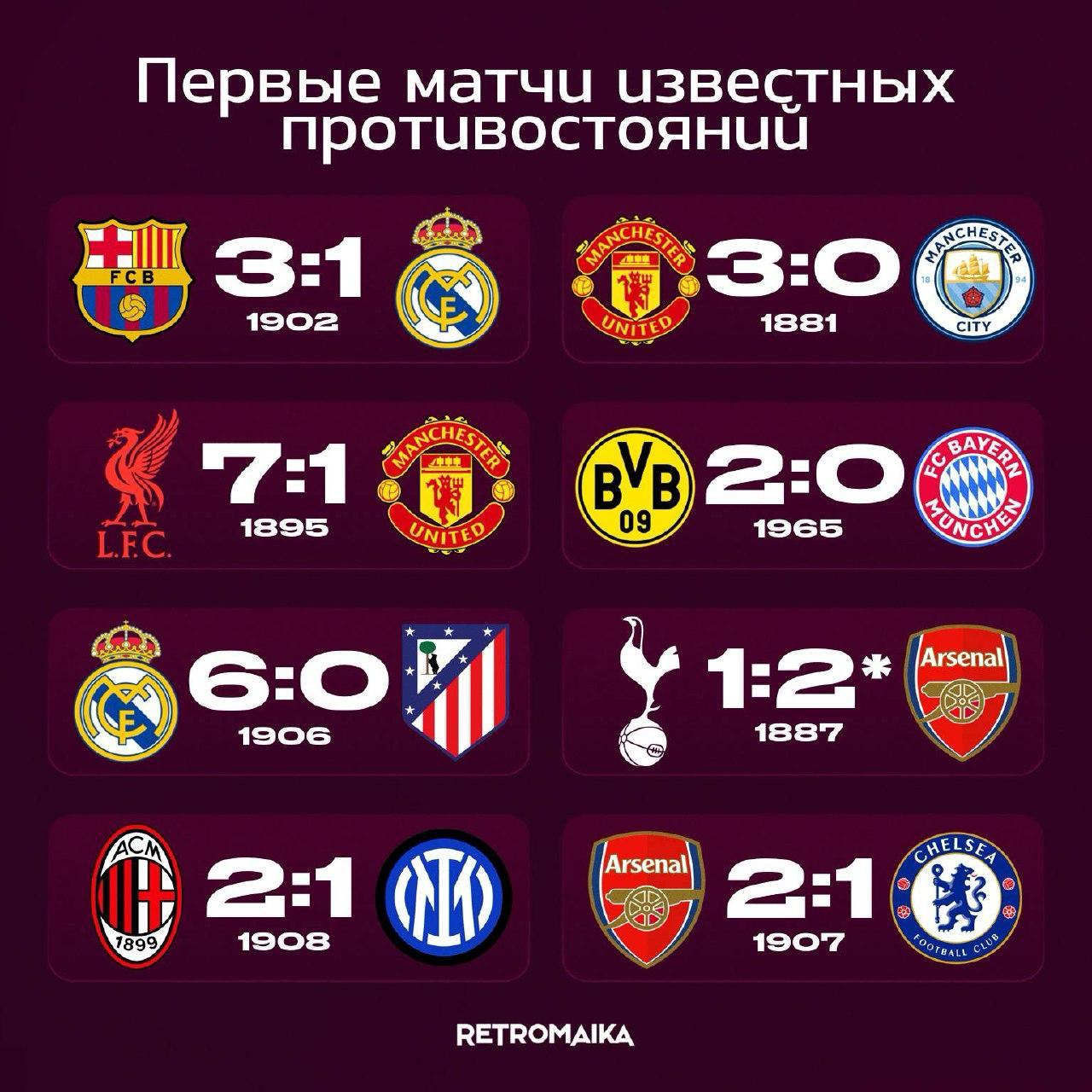 ПЕРВЫЕ ДЕРБИ