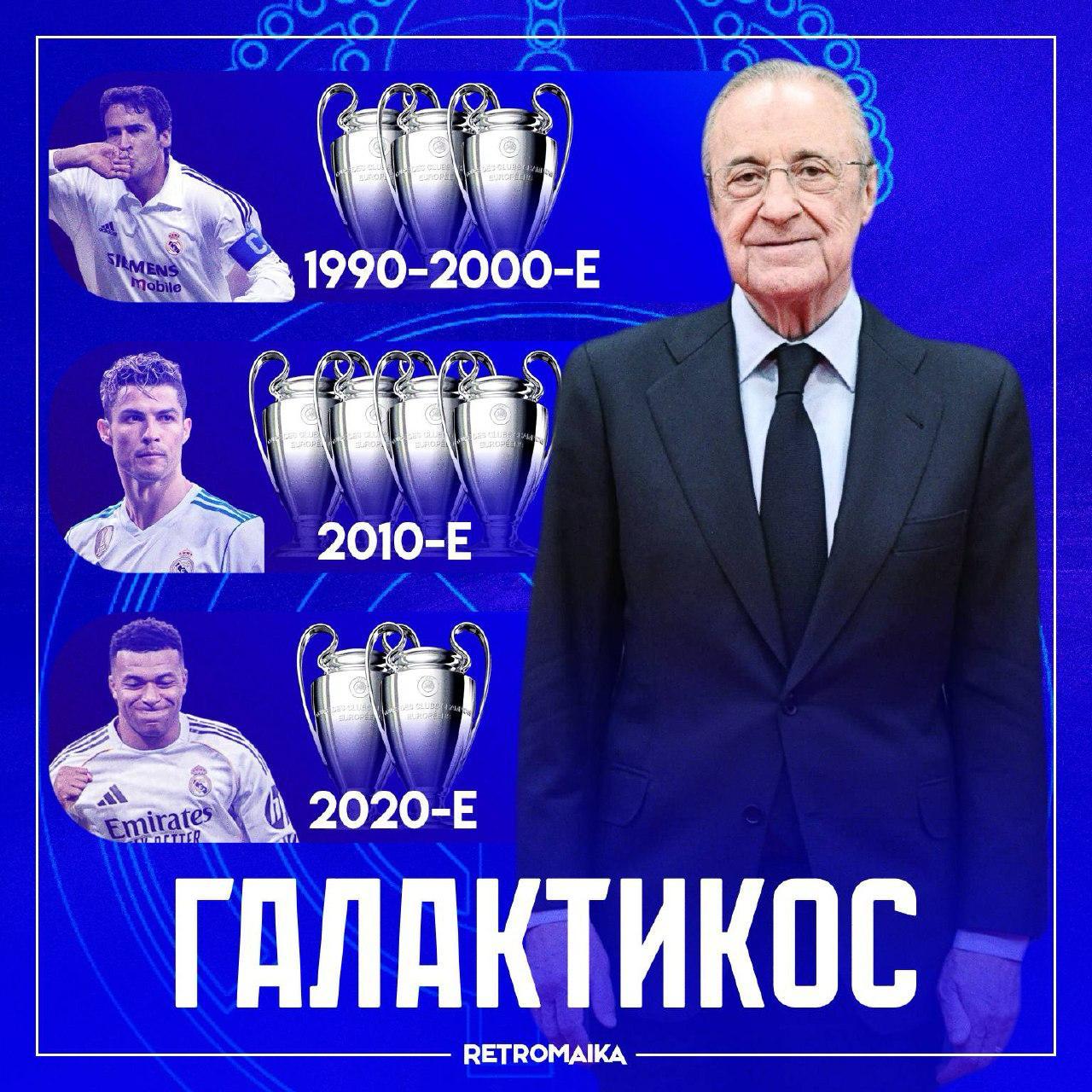 ГАЛАКТИКОС
