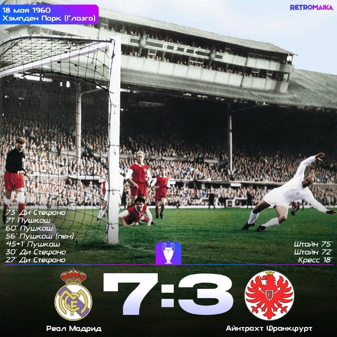 Финалы кубка чемпионов 1960-1964