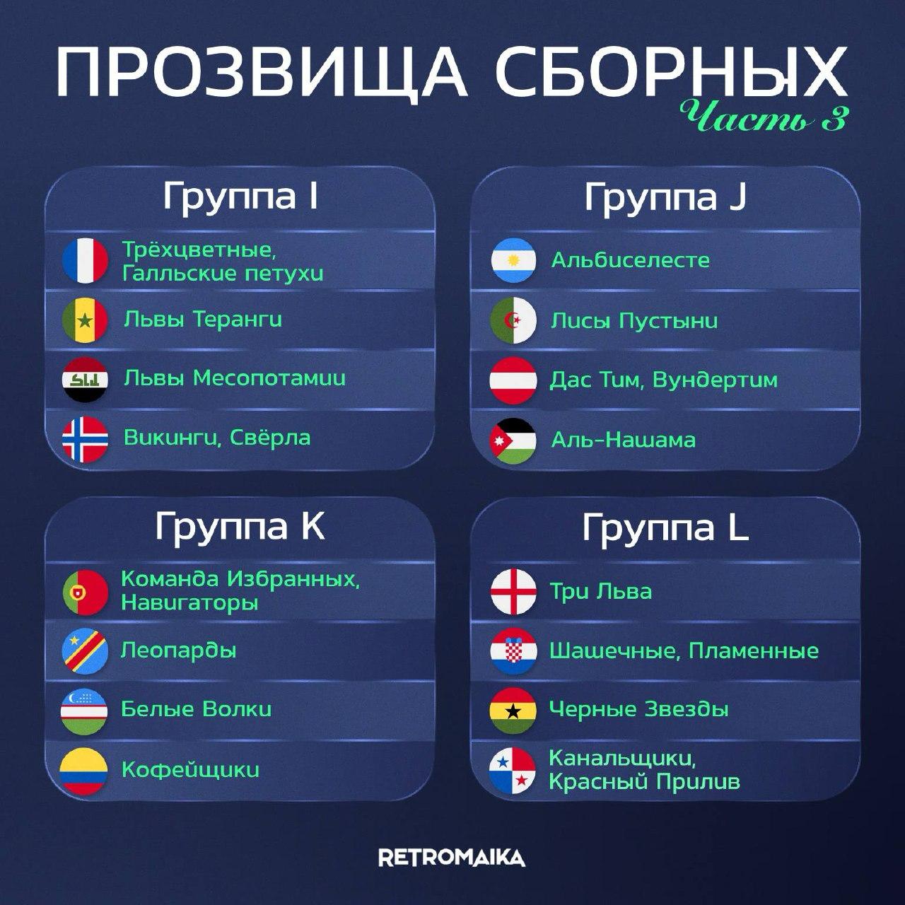 НИКНЕЙМ СБОРНЫХ. ФИНАЛ