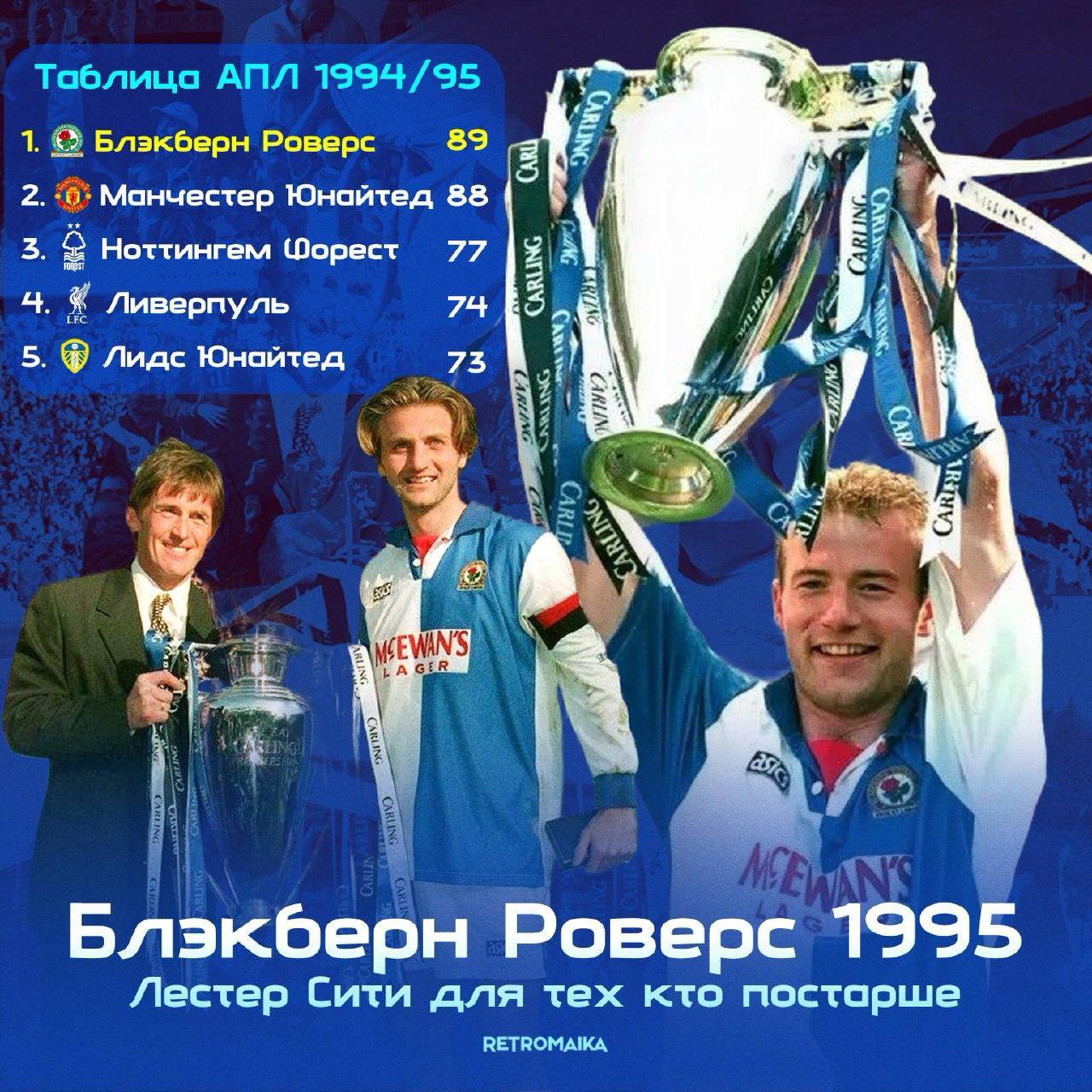 МАГИЯ ФУТБОЛА