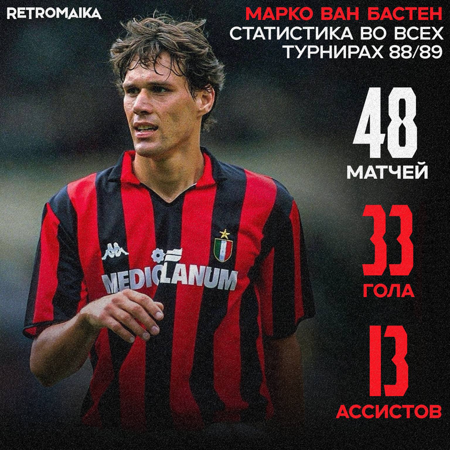 ❤️Мощнейший Милан 88/89