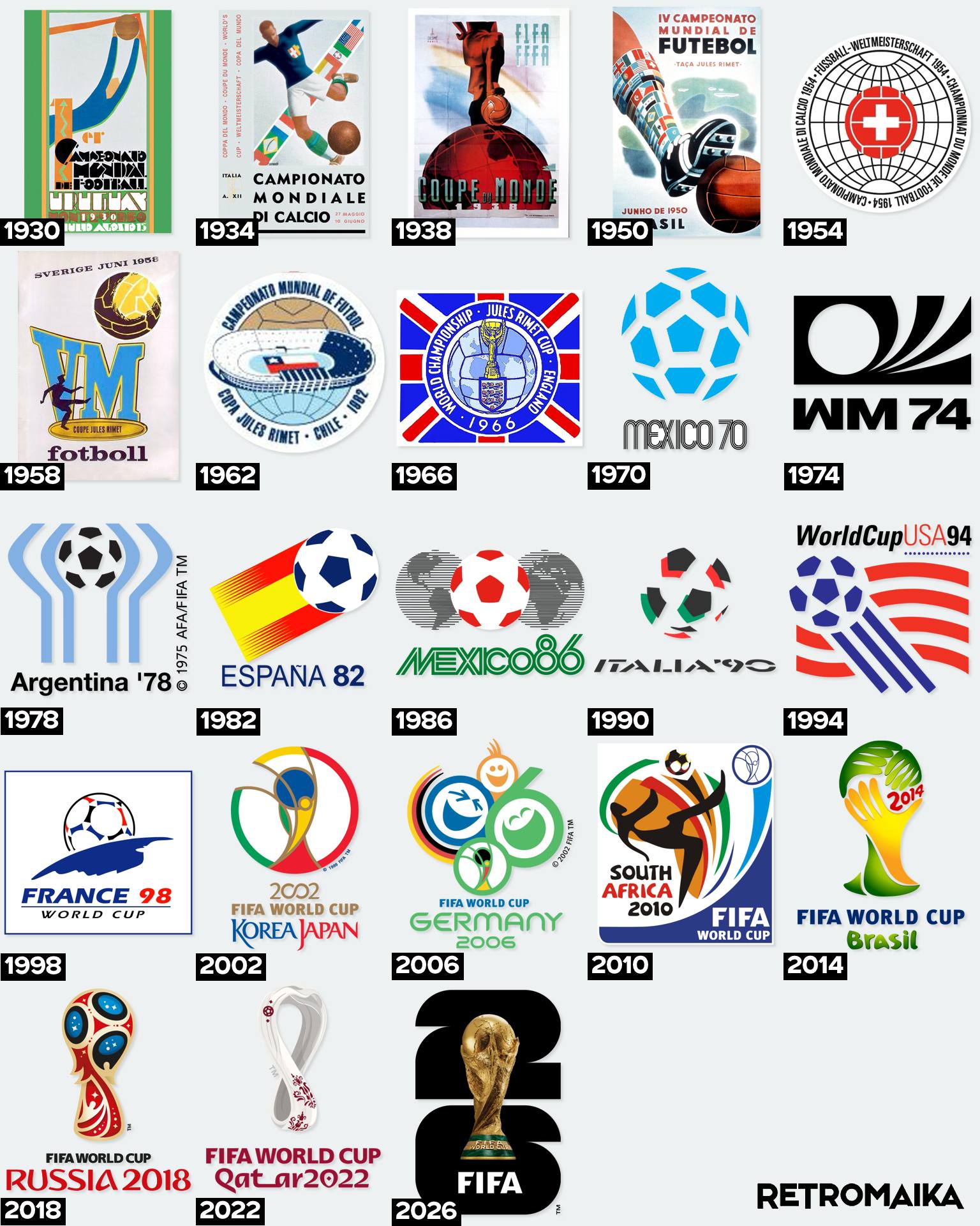🌍🏆ВСЕ ЛОГОТИПЫ ЧЕМПИОНАТА МИРА