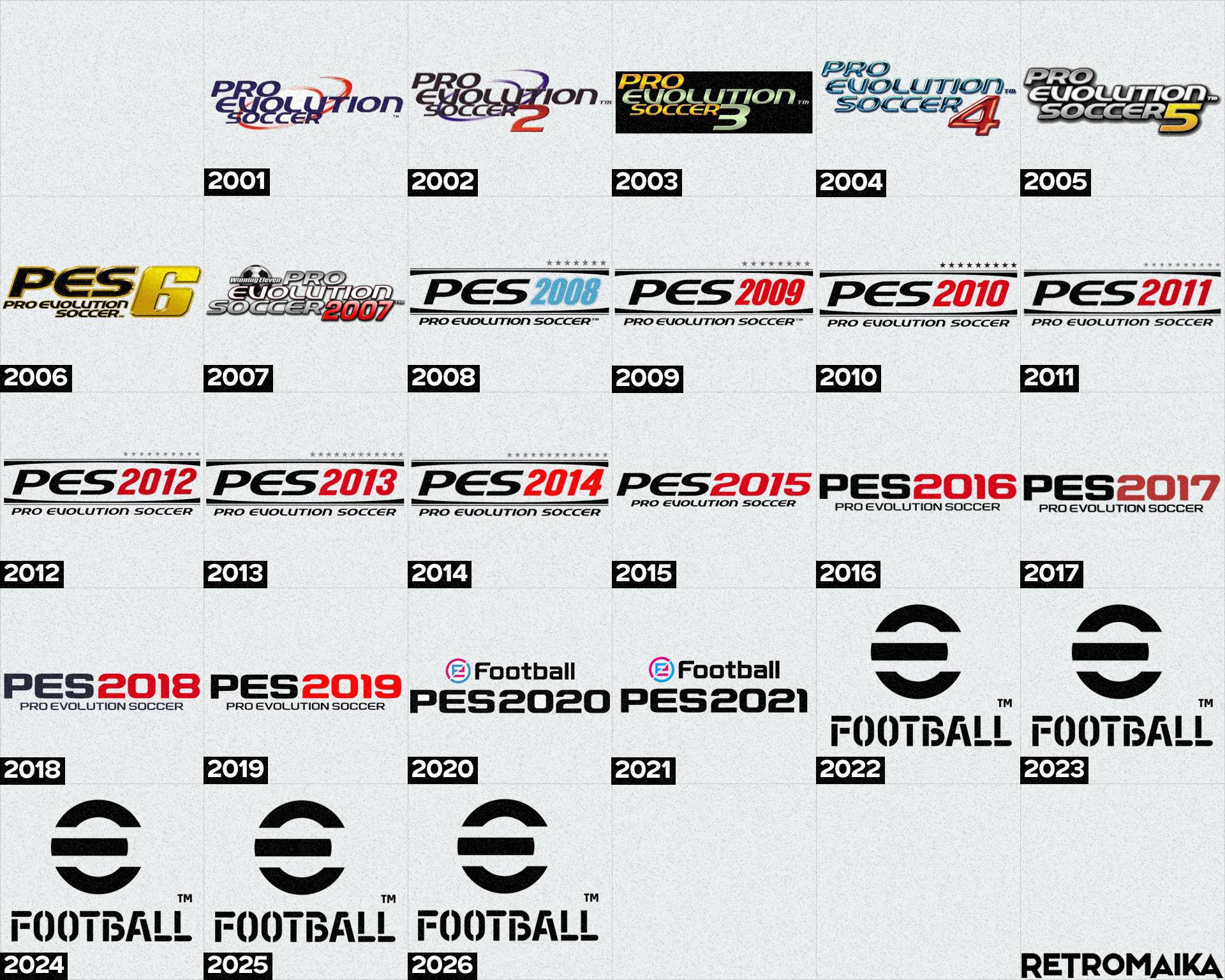 🎮 ВСЕ ЛОГОТИПЫ PES С 2001 ГОДА