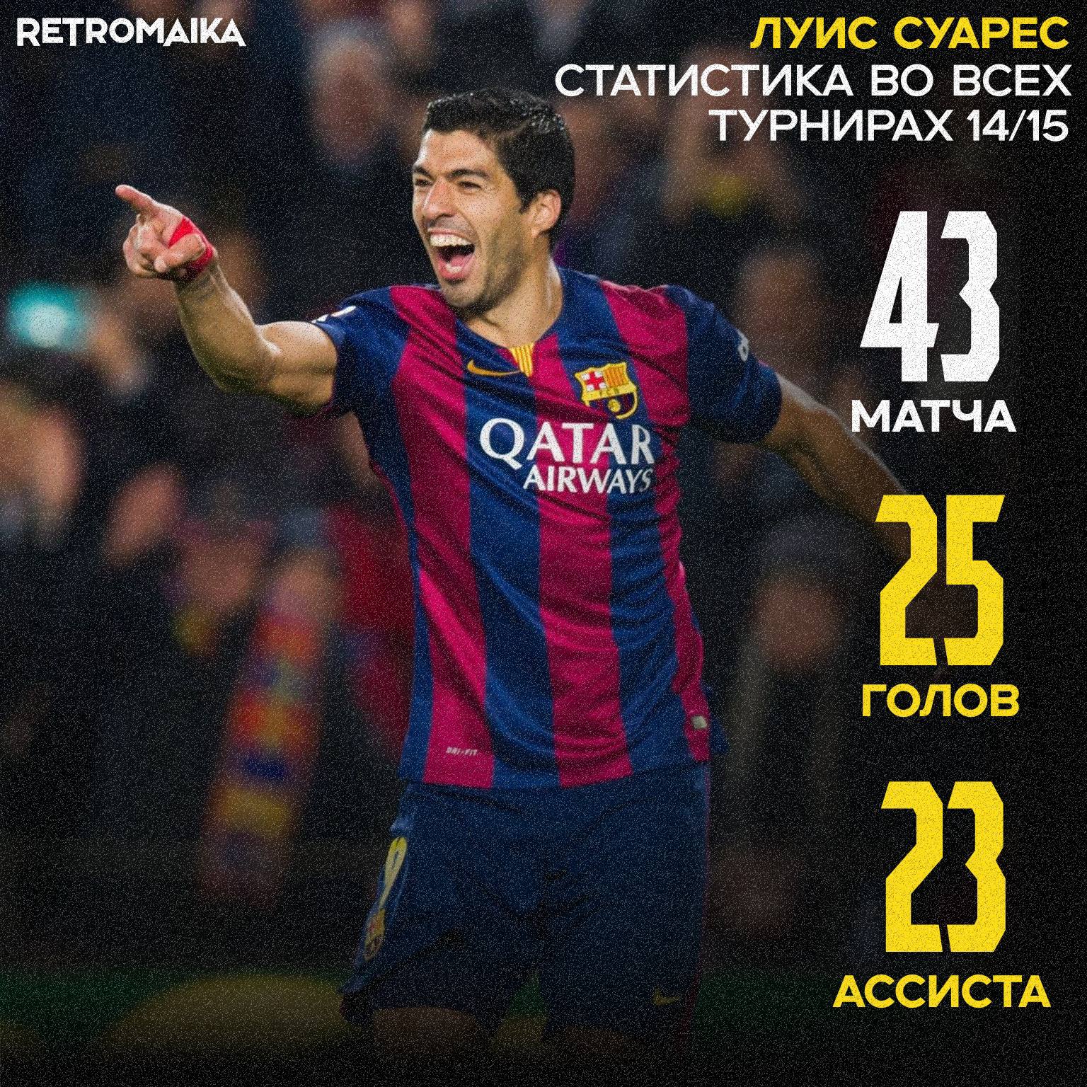 🇺🇾 Эль Пистолеро 14/15 🔫