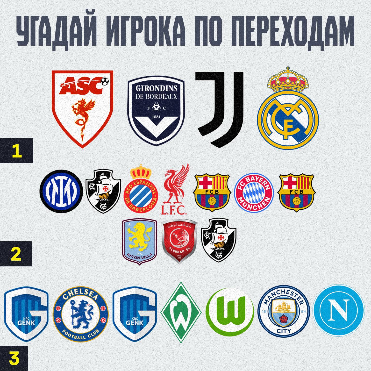 ❓УГАДАЙ ИГРОКА ПО ПЕРЕХОДАМ