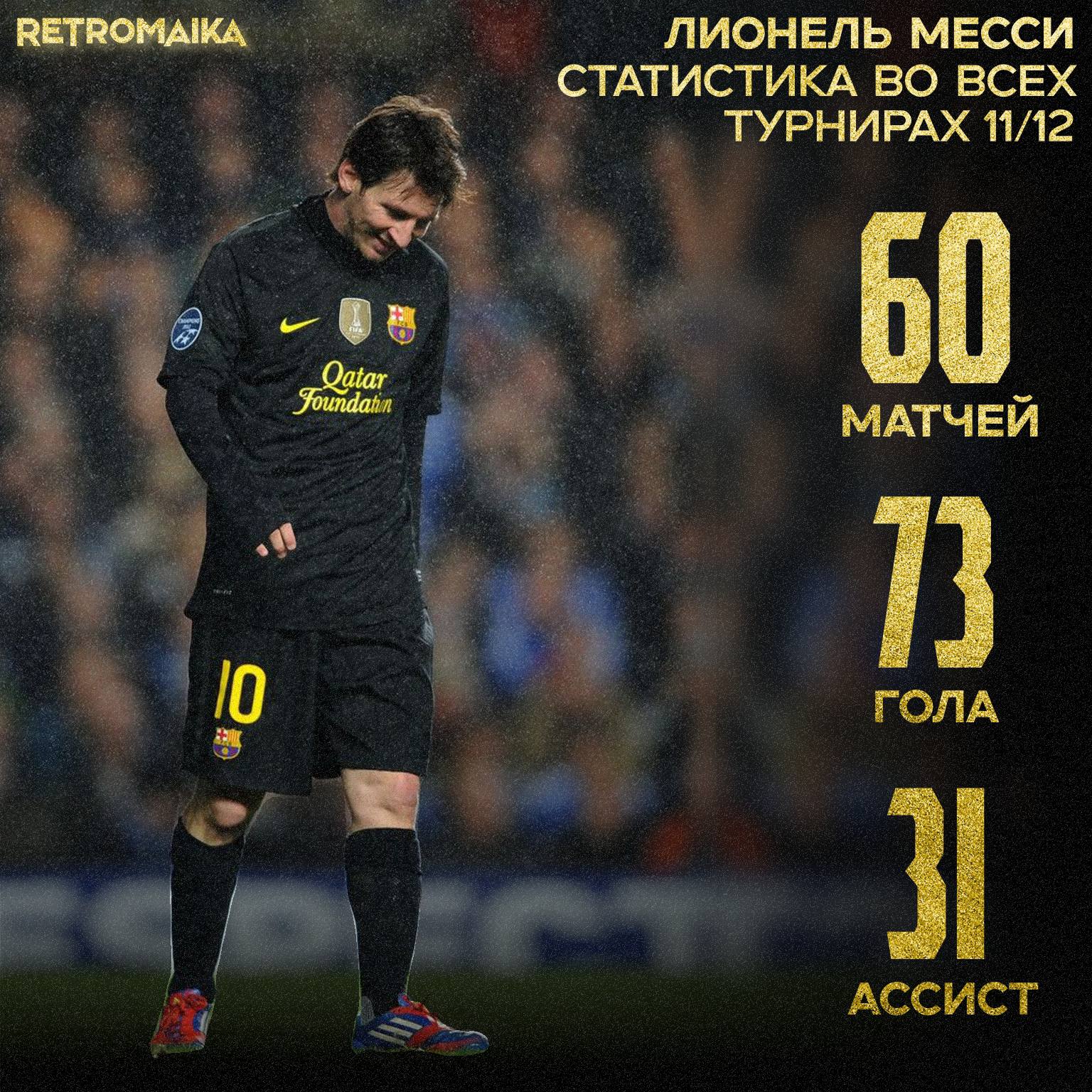 💙 Лучший сезон в истории футбола?