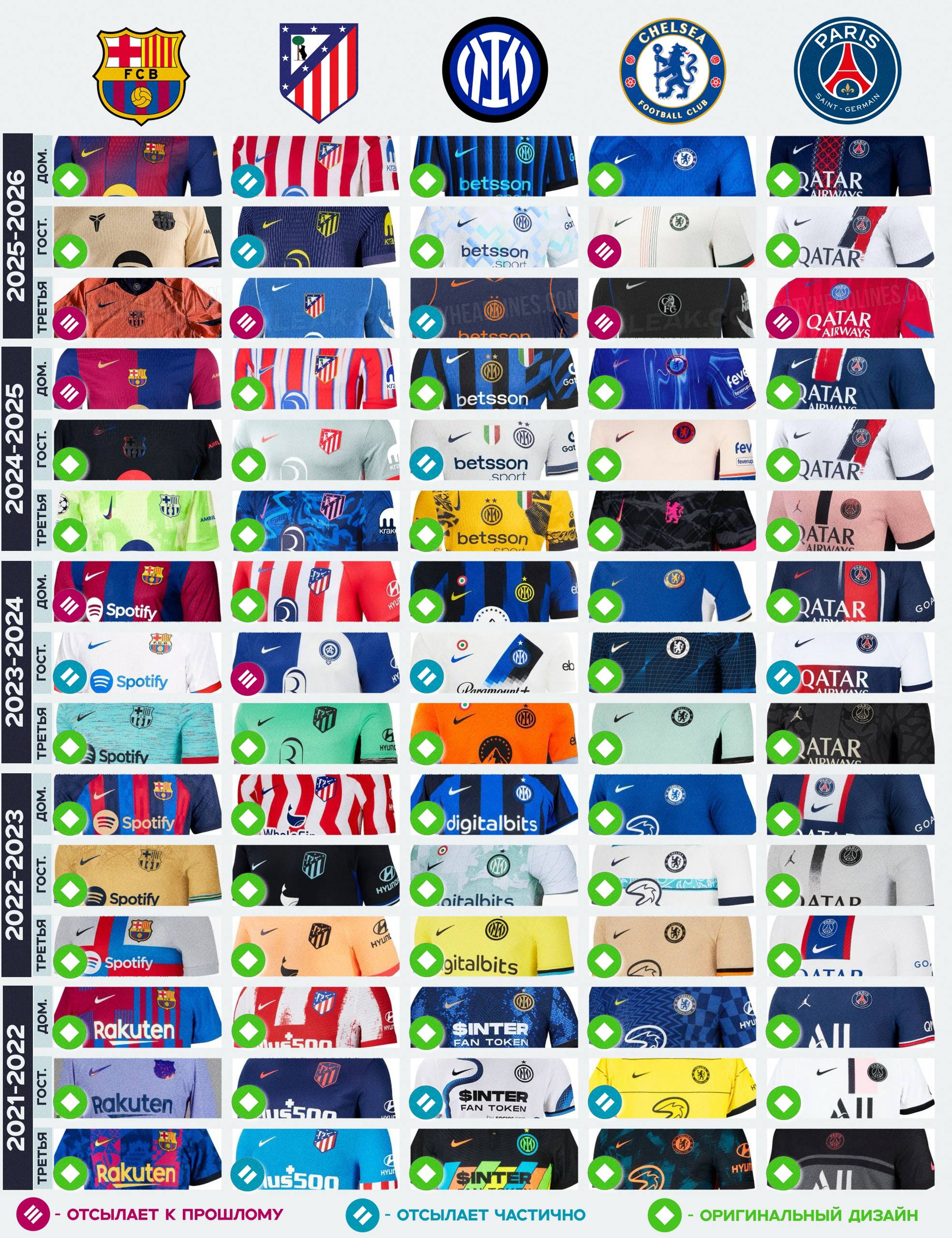 🇺🇸 Разоблачение на Nike