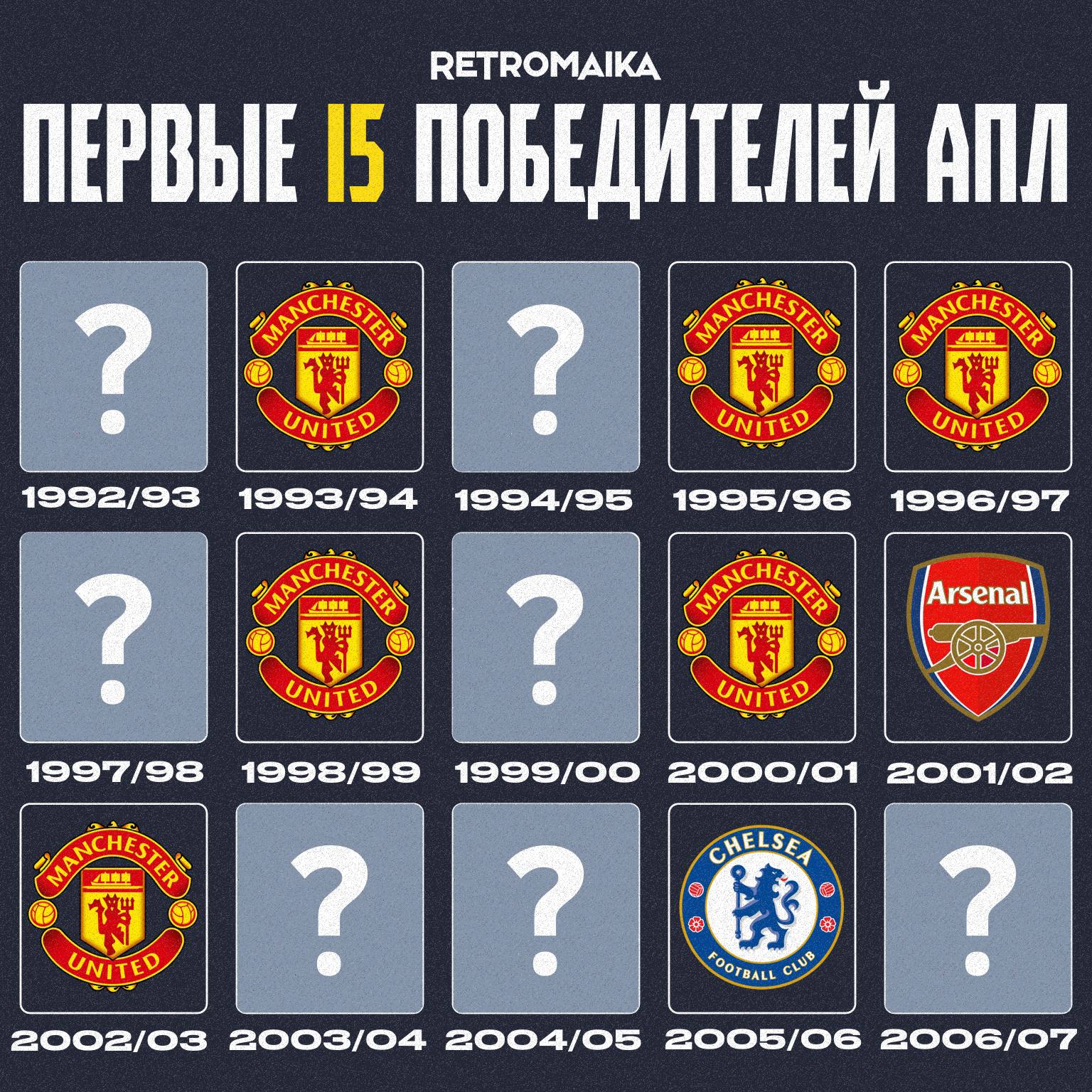🏴󠁧󠁢󠁥󠁮󠁧󠁿 ЗАПОЛНИ ПРОБЕЛЫ