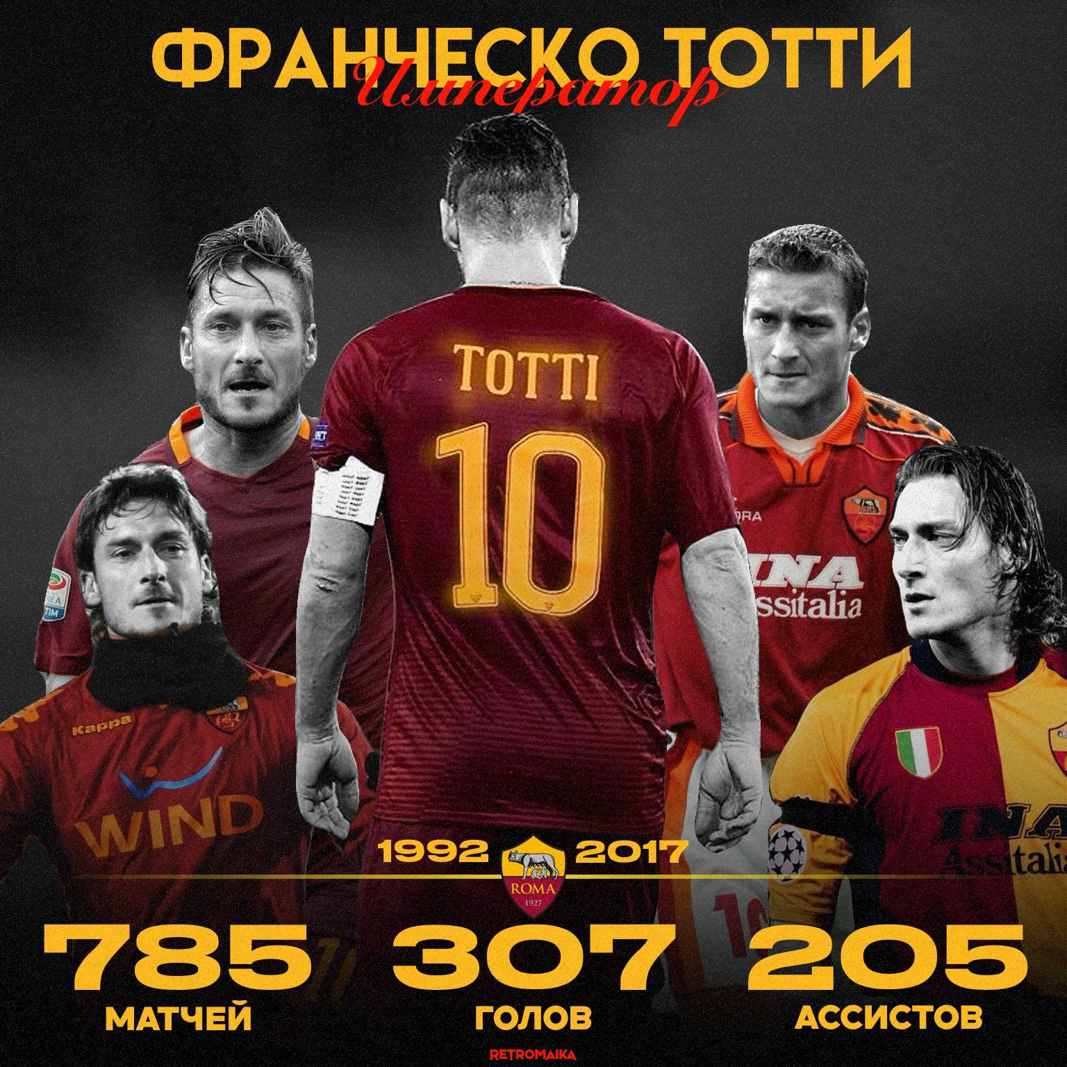 🐺 Карьера великого Тотти в цифрах