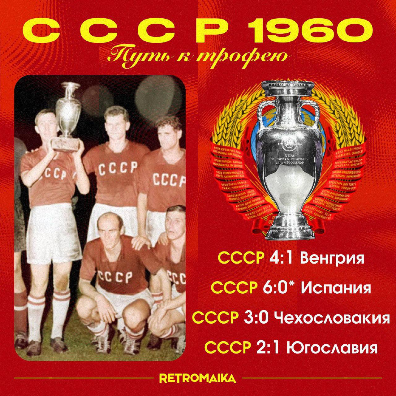 🔴 Как СССР вошёл в историю футбола с первой попытки — путь Чемпиона