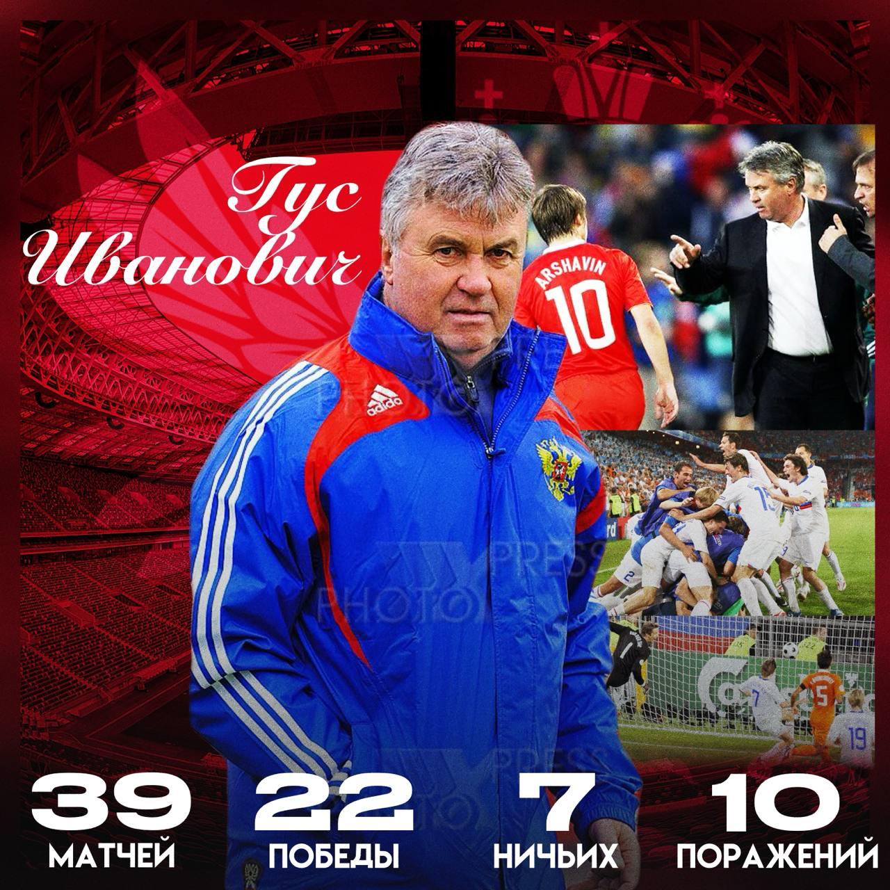 «Чудо Хиддинка» на Евро-2008 — одна из самых ярких страниц в истории российского футбола