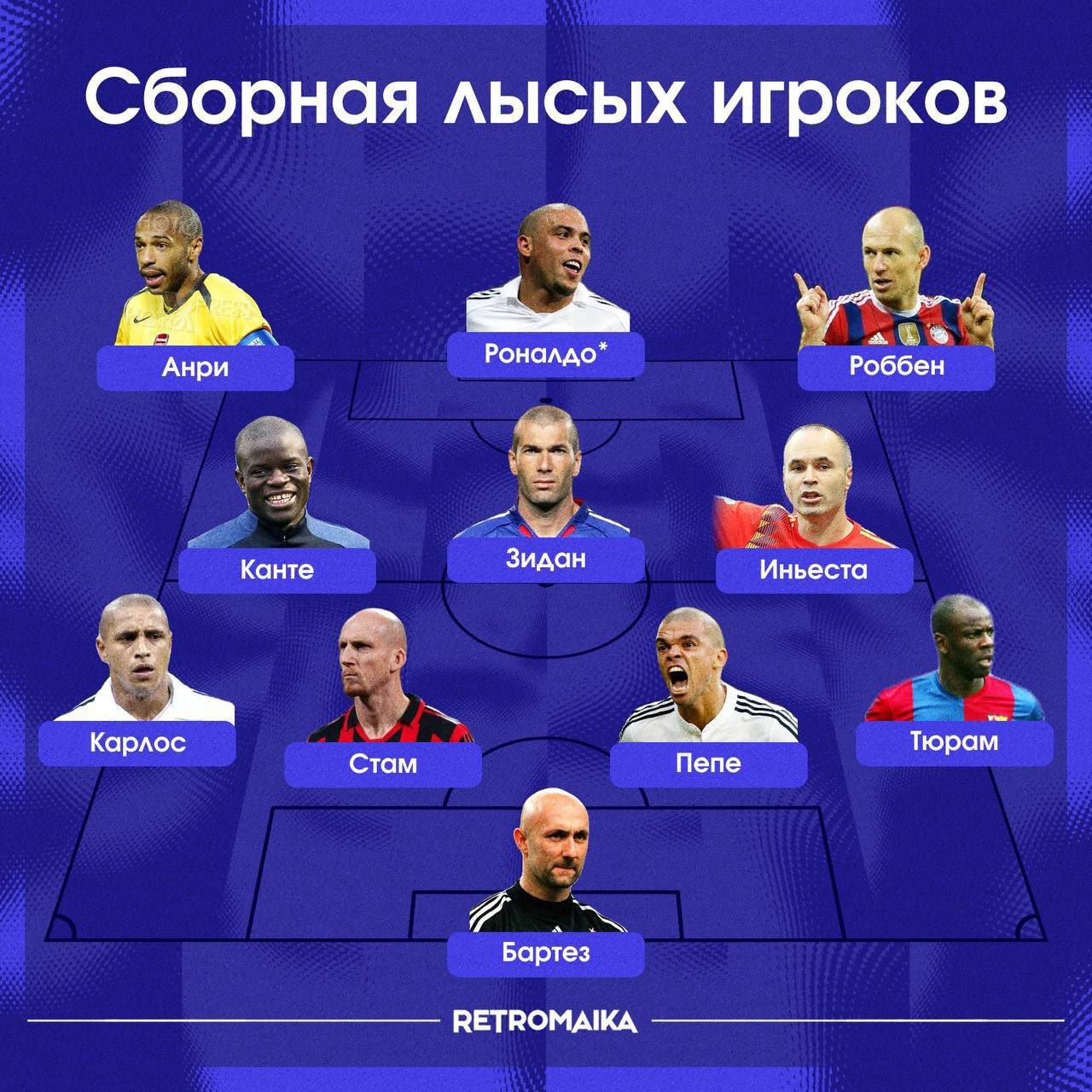 👨‍🦲 Собрал свою топ сборную из лысых игроков. Пока искал, освежил память про давно забытых сильных игроков. Для меня таковым стал - Стам. Да и про Бартеза тоже как-то позабыл.