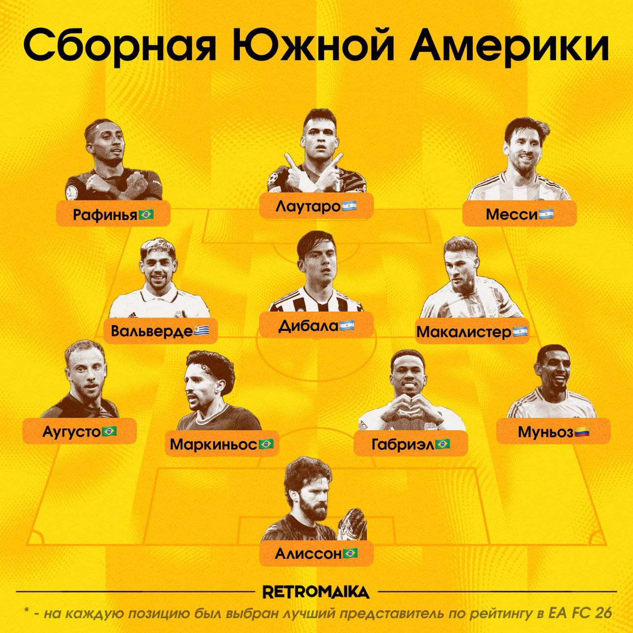 ЕВРОПА vs ЛАТИНСКАЯ АМЕРИКА