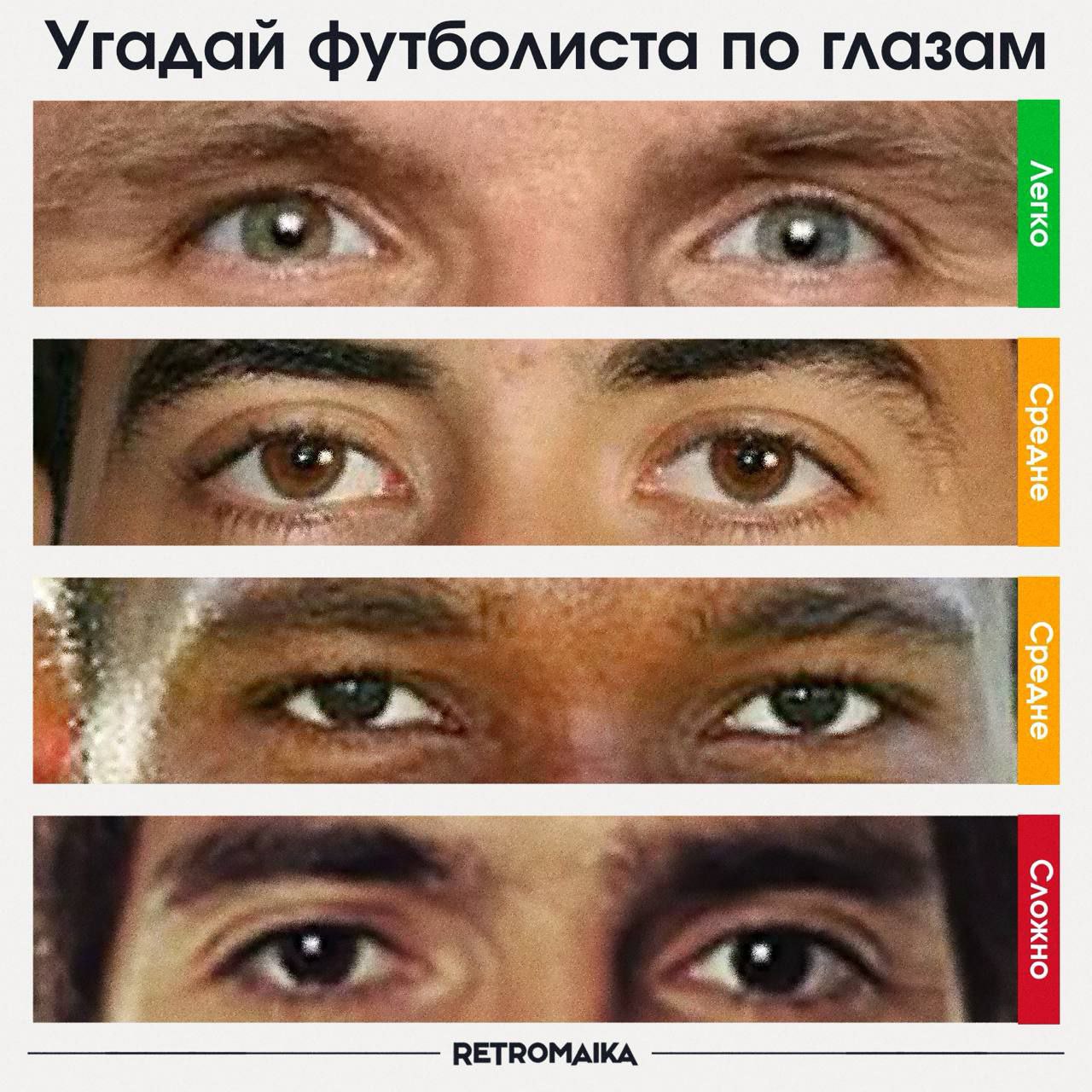 👀 УГАДАЙ ФУТБОЛИСТА ПО ГЛАЗАМ