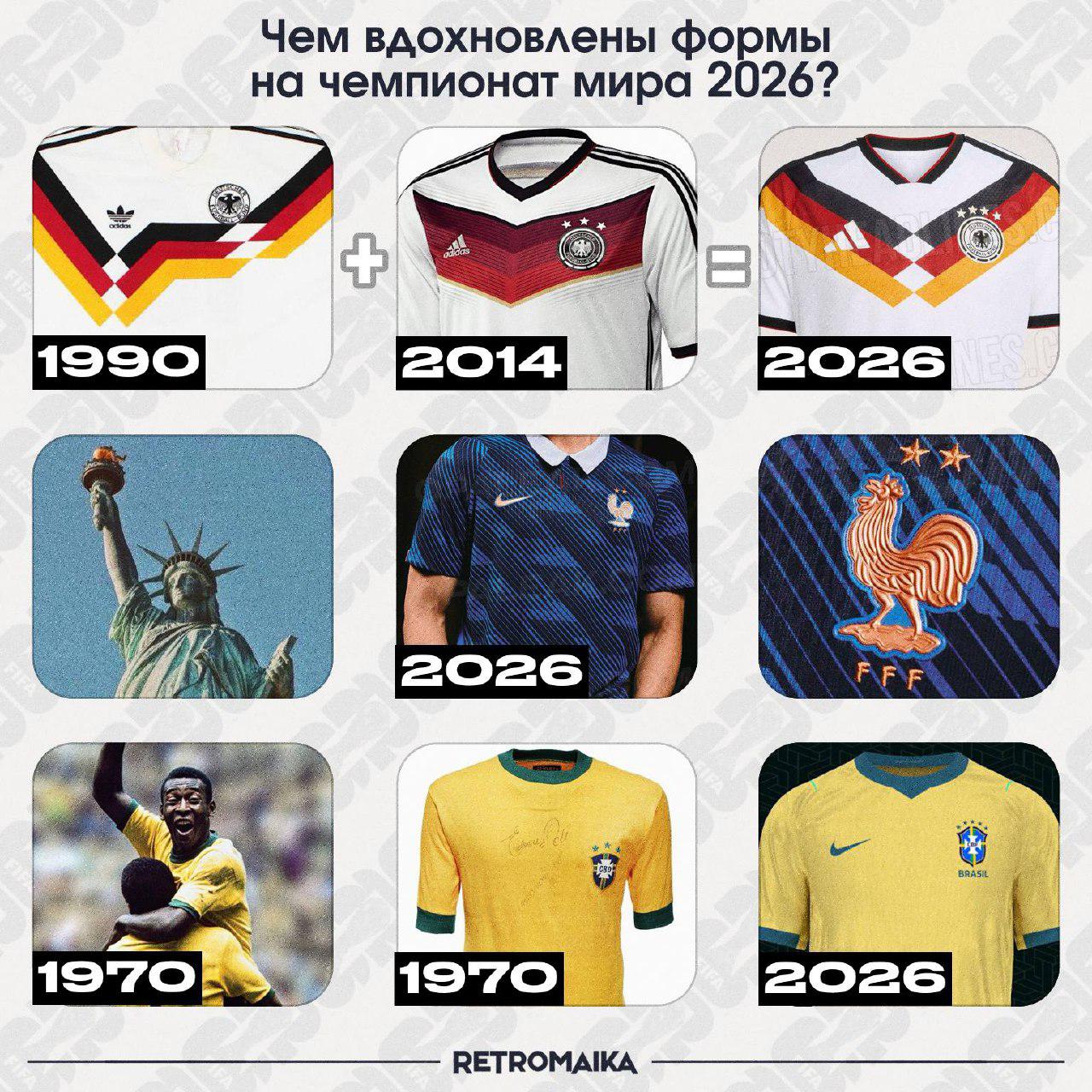 🏆Конец сотрудничества, статуя свободы и Пеле — чем вдохновлены формы будущего ЧМ?