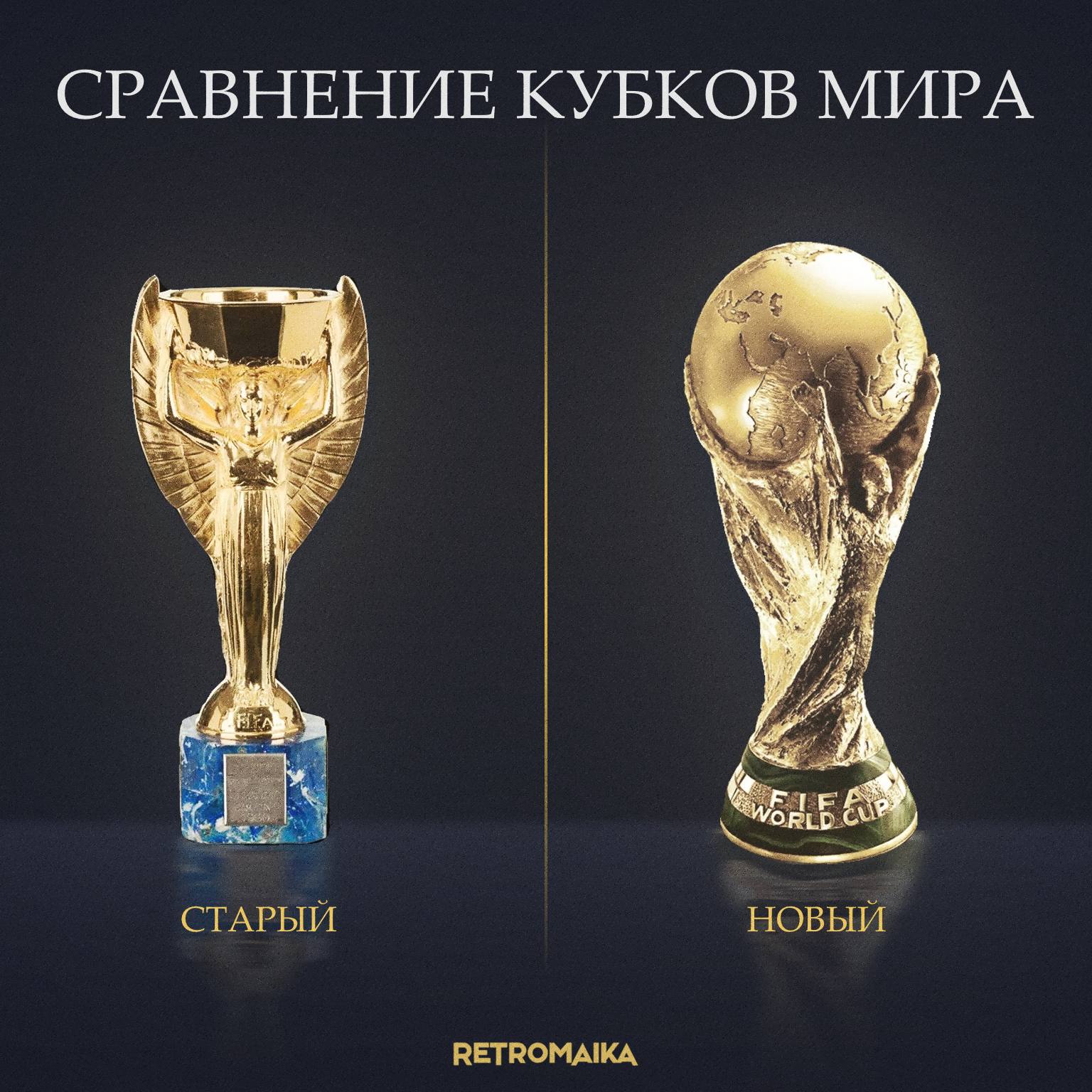 🏆Старый или новый? Сравниваем дизайн кубков мира