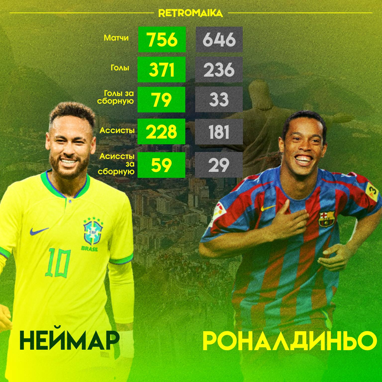 НЕЙМАР VS РОНАЛДИНЬО