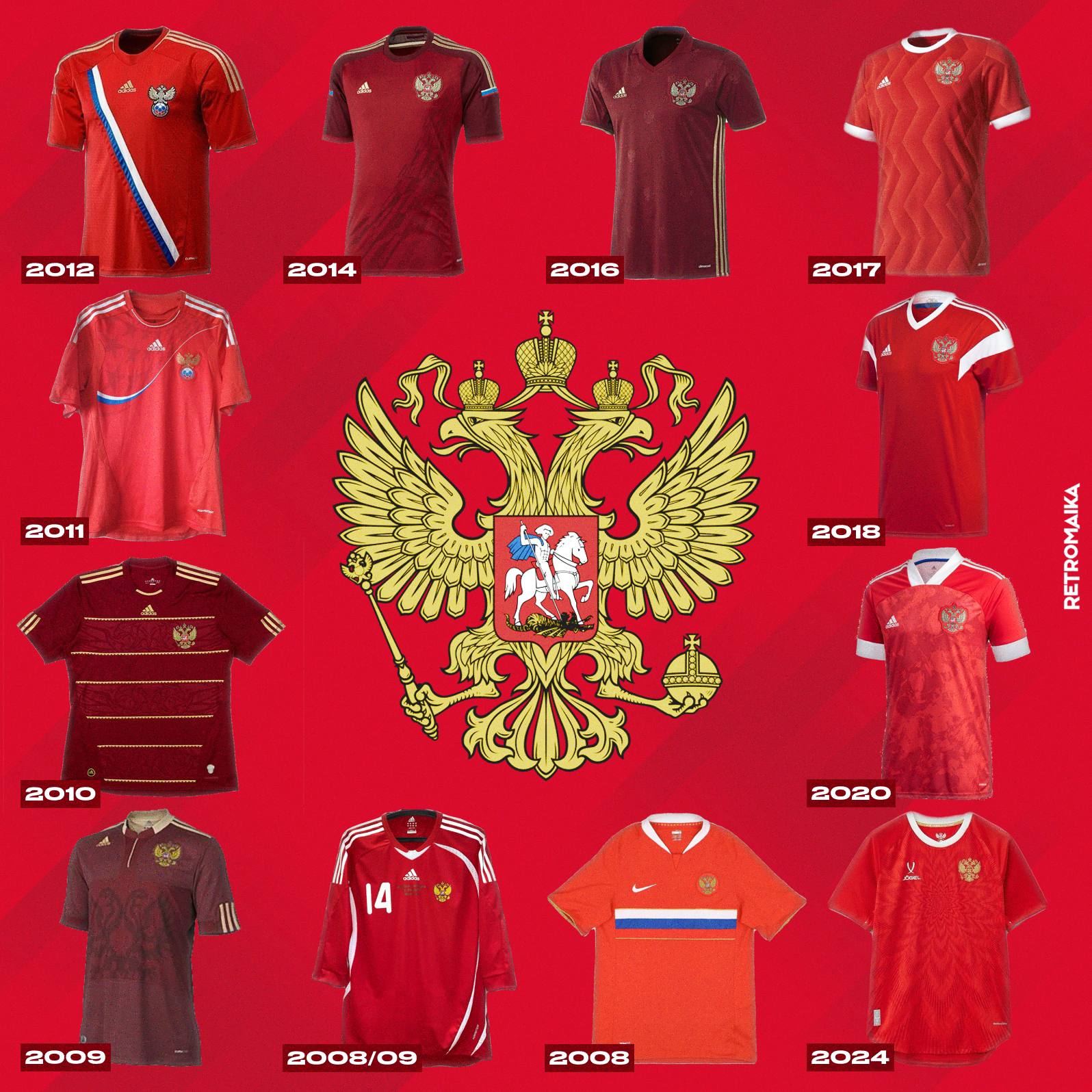 ГЛАВНАЯ ФУТБОЛКА СТРАНЫ