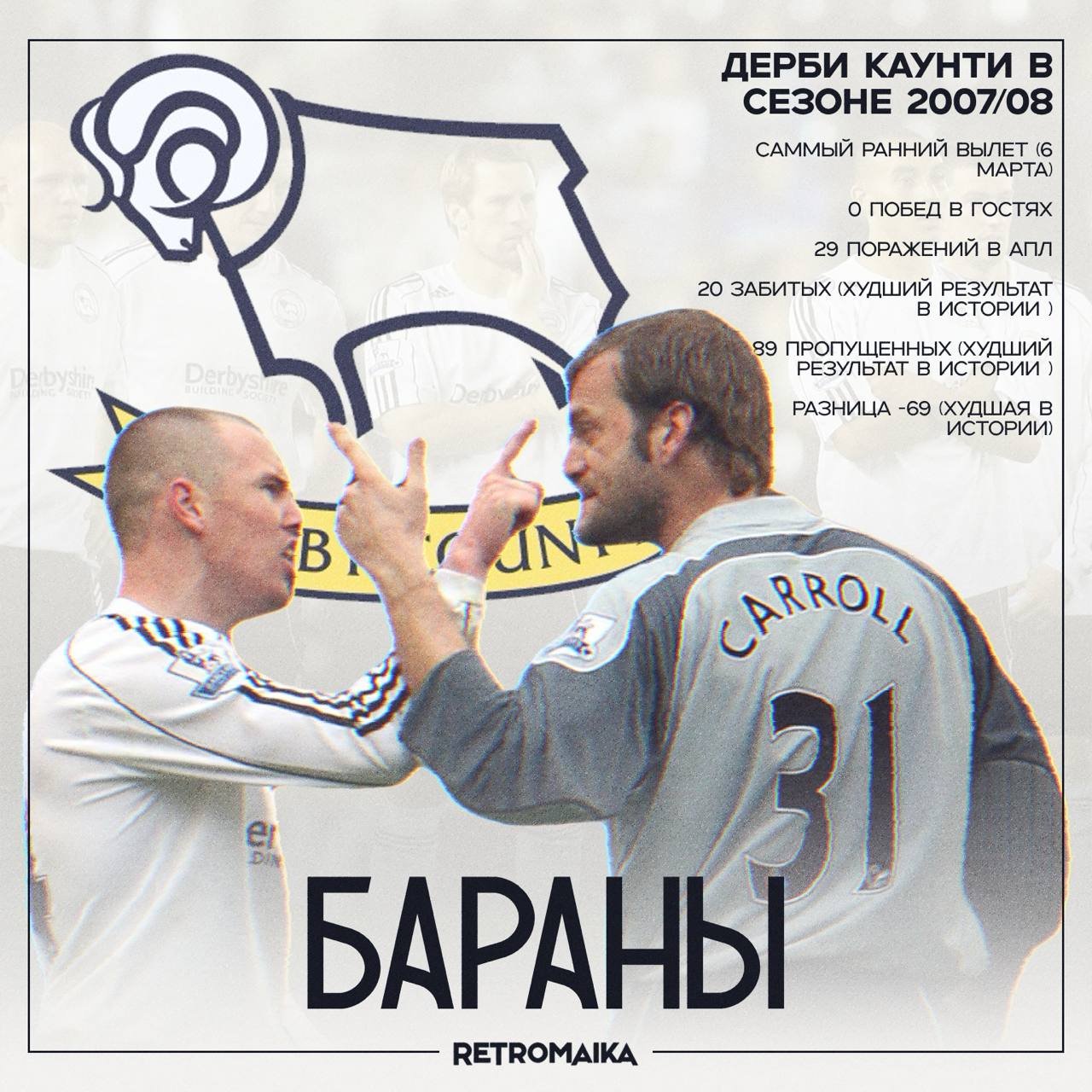РЕКОРД СО ЗНАКОМ МИНУС