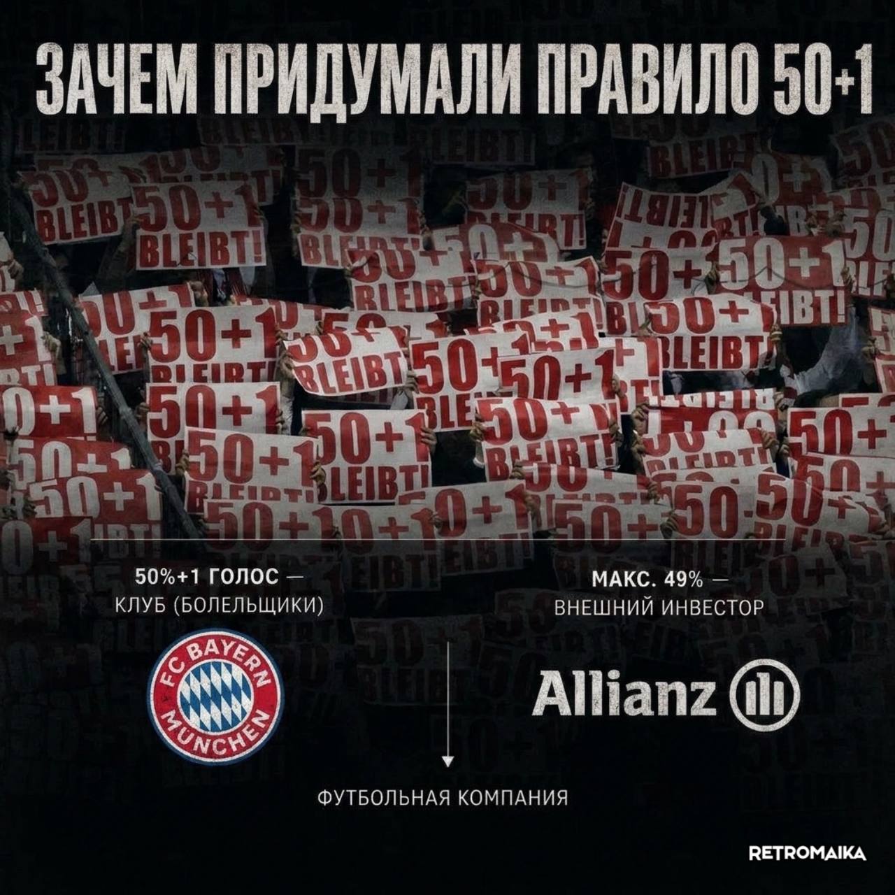 ПРАВИЛО 50+1