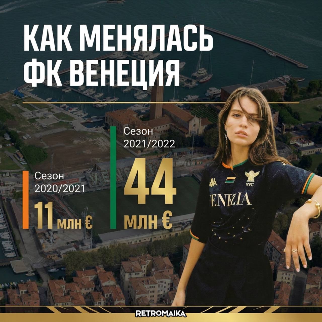ИСТОРИЯ ФК ВЕНЕЦИЯ