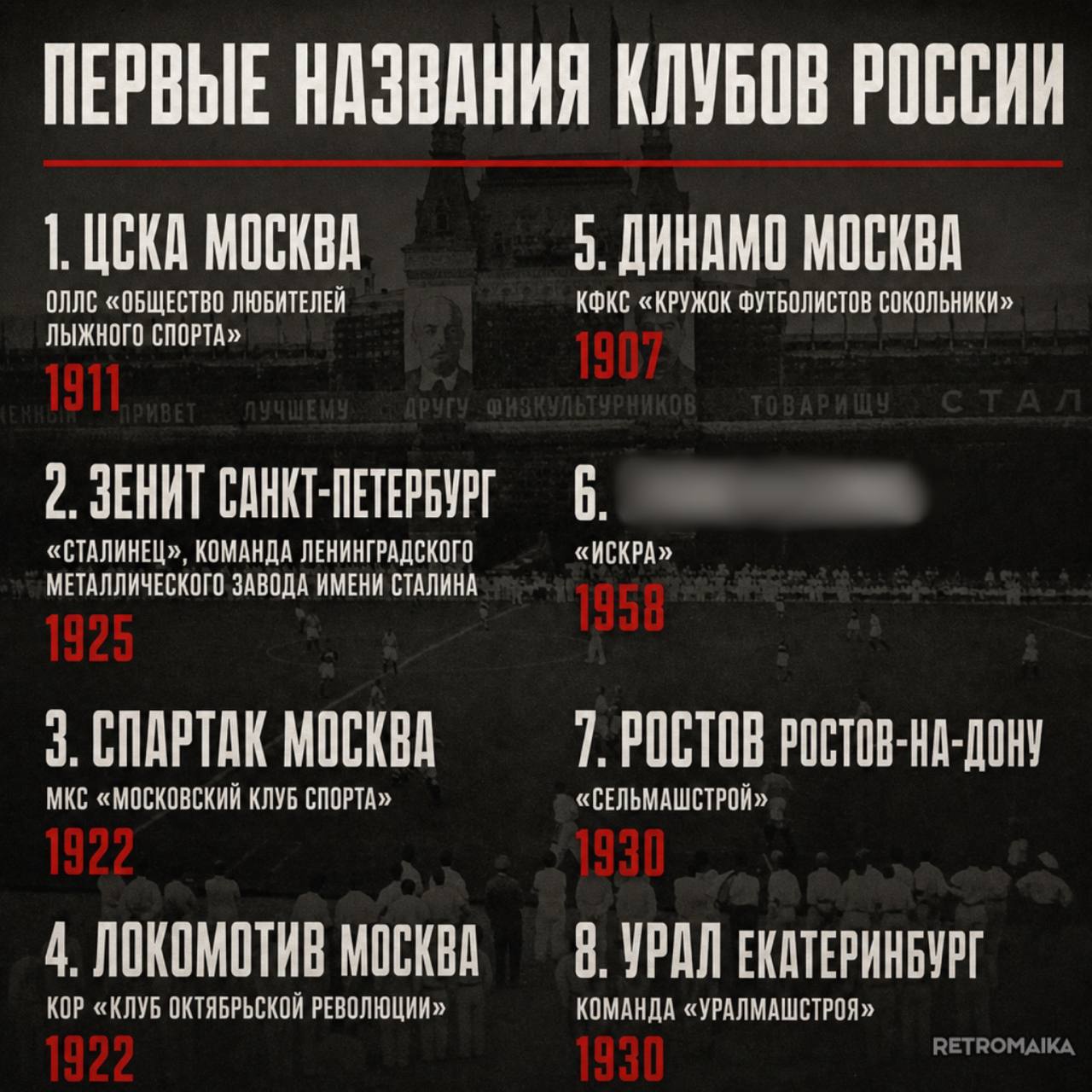 ПЕРВЫЕ НАЗВАНИЯ КЛУБОВ РОССИИ