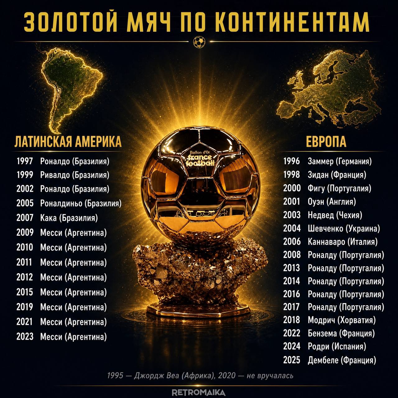 ЗМ ПО КОНТИНЕНТАМ