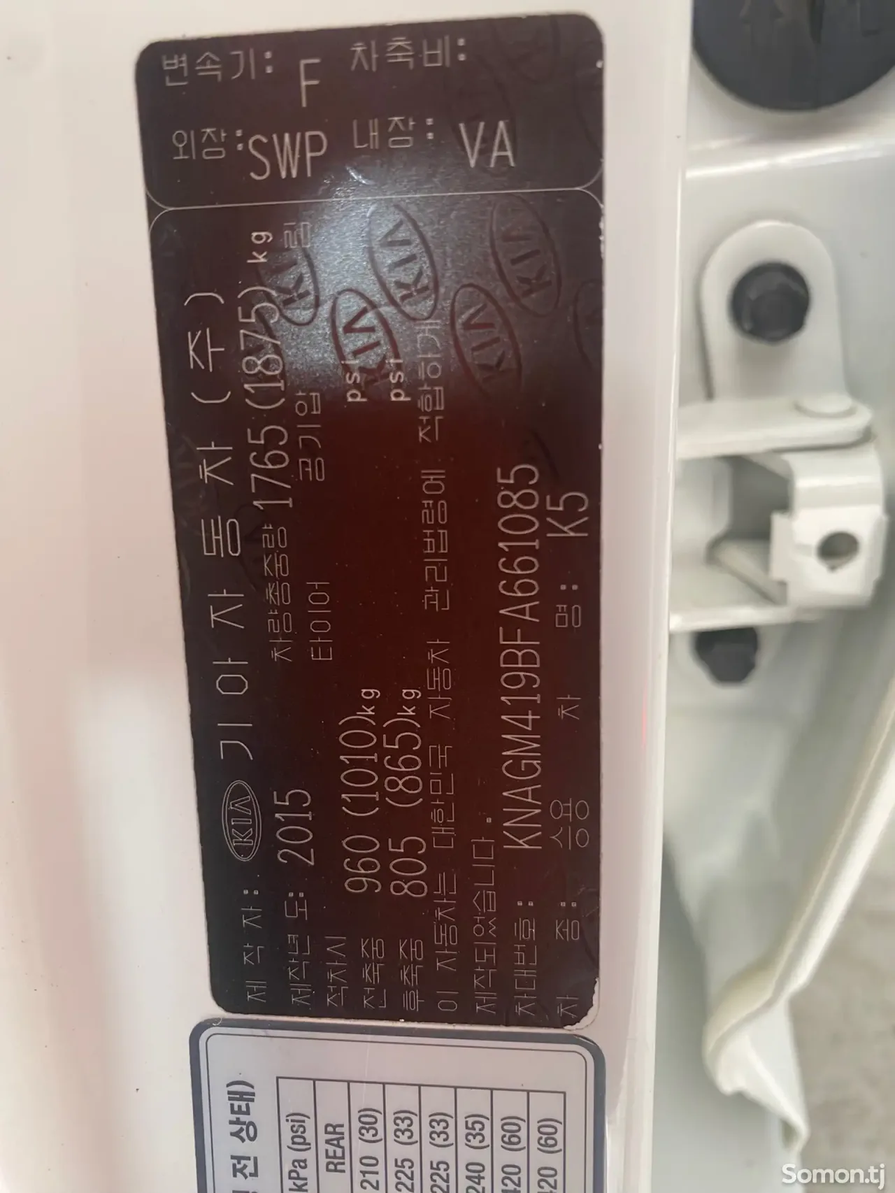 Kia K5 2015 · 2.0 AT