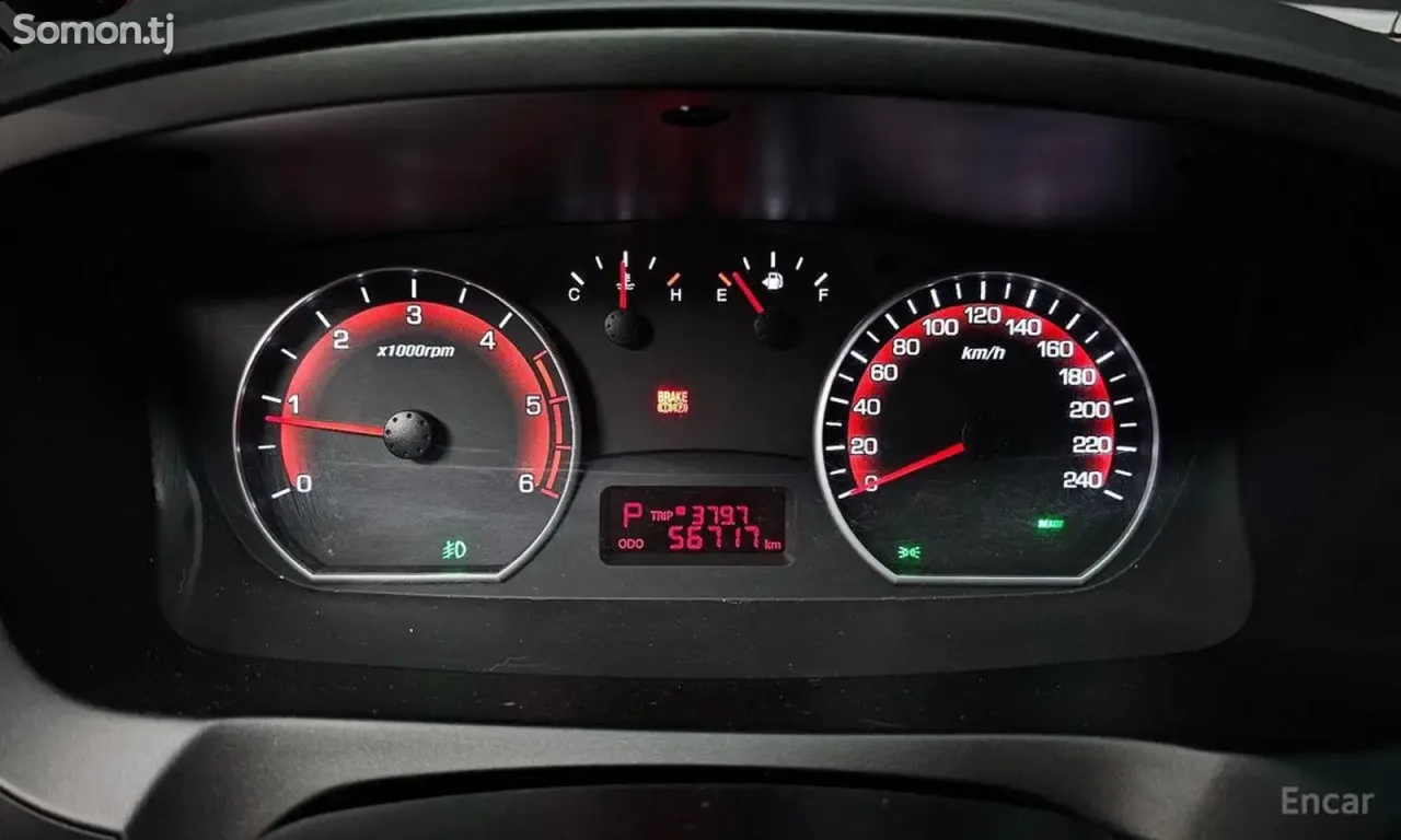 Ssang Yong Korando 2017 · 2.2 AT