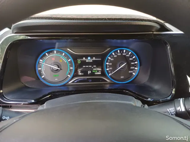 GAC Aion S 2023 · AMT
