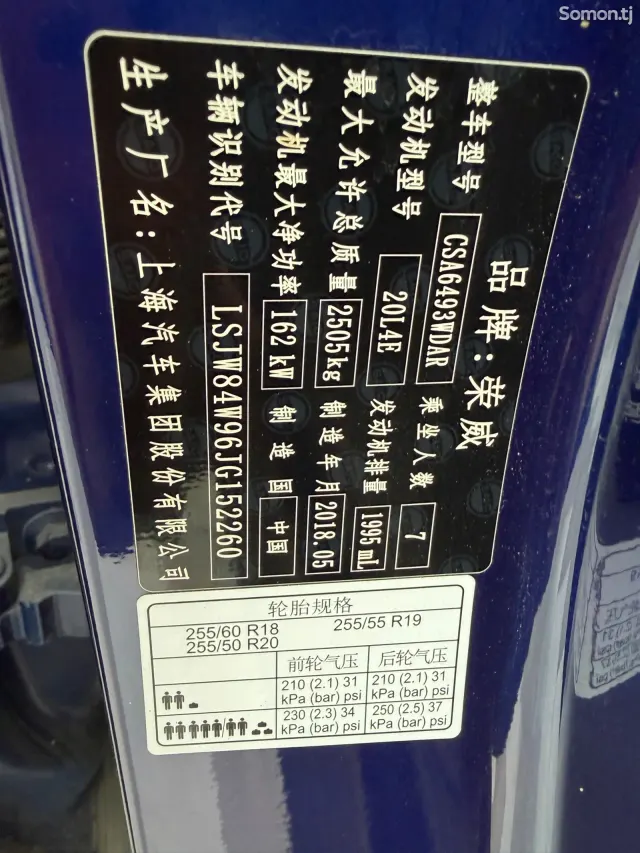 Roewe RX8 2018 · 2.0 AT