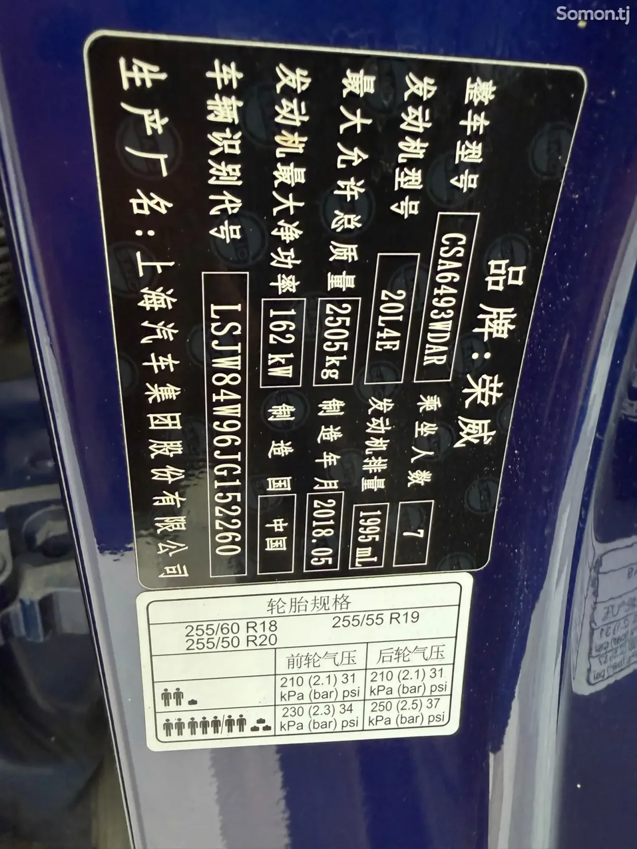 Roewe RX8 2018 · 2.0 AT