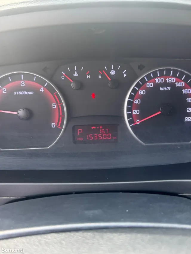Ssang Yong Korando 2015 · 2.2 AT