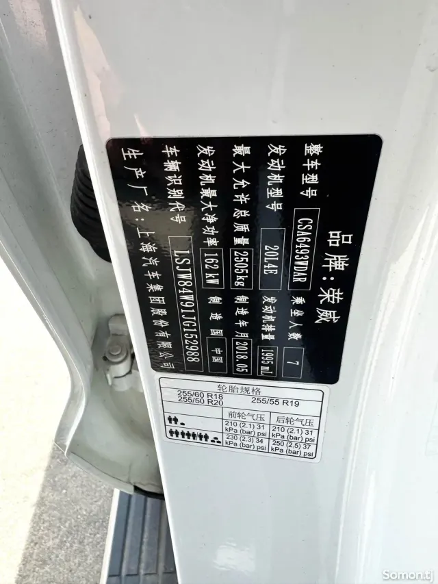 Roewe RX8 2018 · 2.0 AT