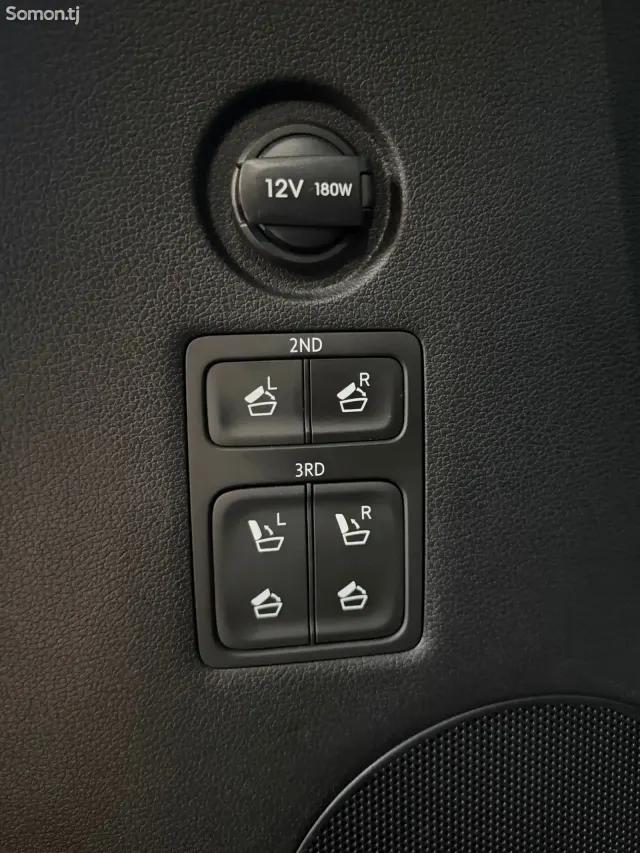 Hyundai Palisade 2021 · 3.8 AT