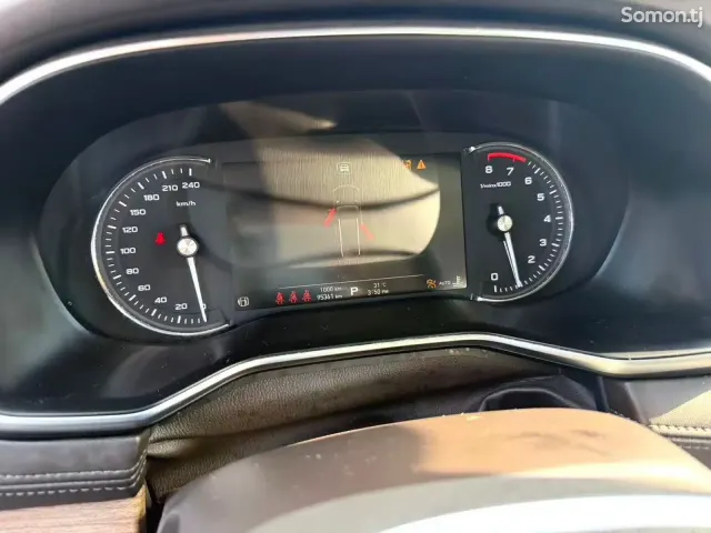 Roewe RX8 2018 · 2.0 AT