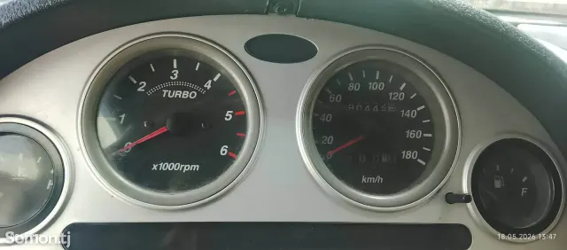 Kia Retona 2002 · 2.2 MT