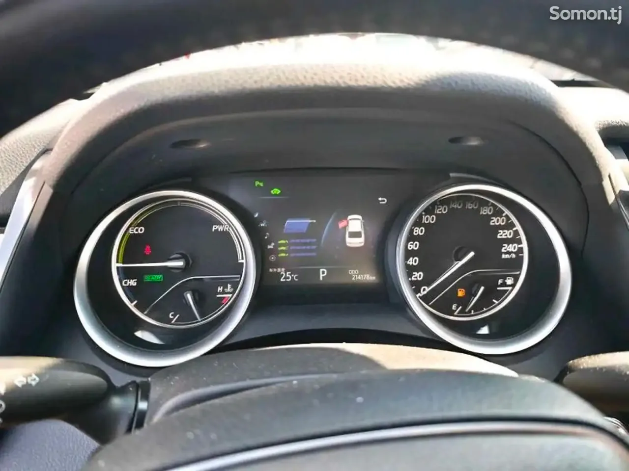 Toyota Camry 2021 · 2.5 AT