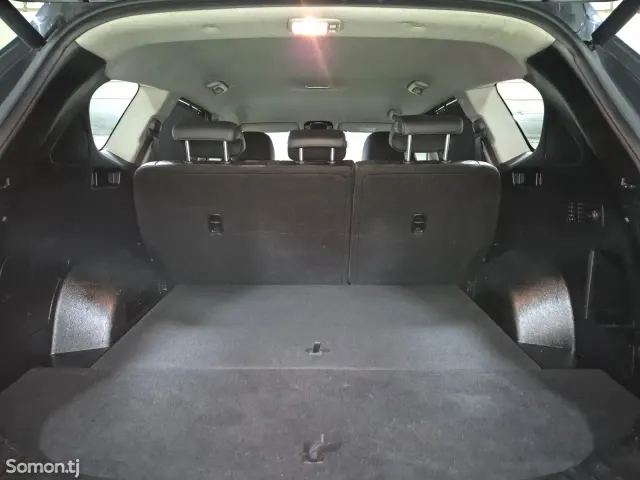 Hyundai Santa Fe 2020 · 2.2 AT