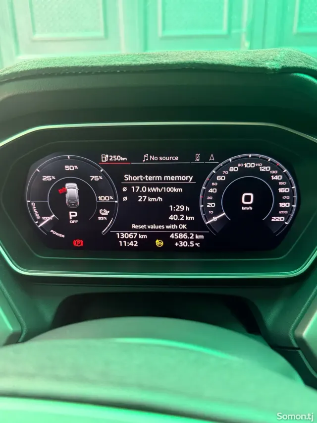 Audi Q4 2025 · 6.5 AT