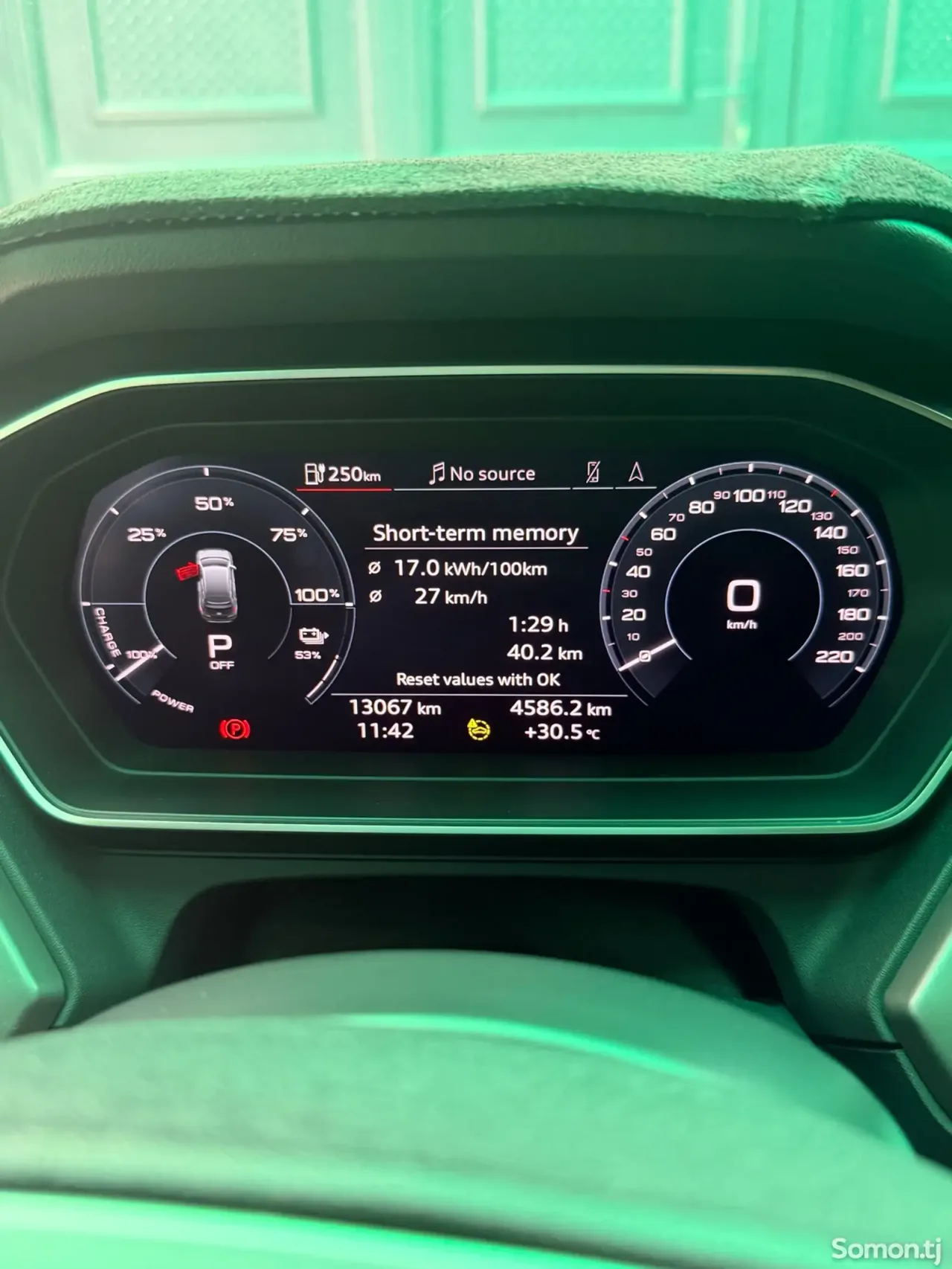 Audi Q4 2025 · 6.5 AT