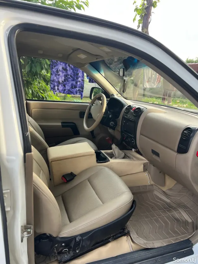 Chevrolet Colorado 2008 · 2.4 MT
