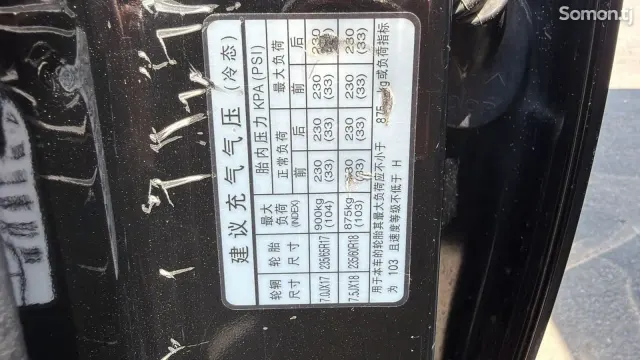 Hyundai Santa Fe 2015 · 2.0 AT