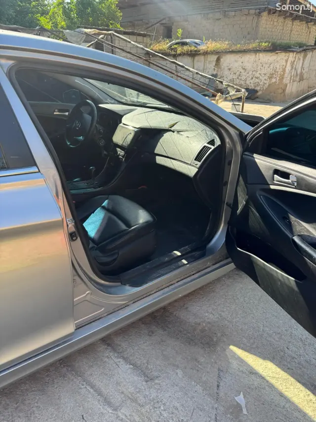 Hyundai Sonata 2011 · 2.0 AT