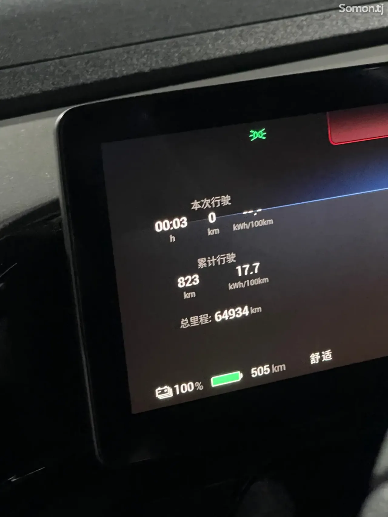 GAC Aion S Max 2024 · AT