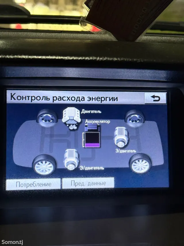 Lexus RX series 2012 · 3.5 AT