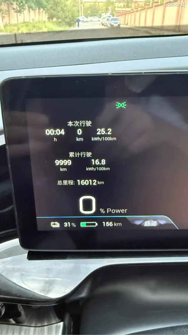 GAC Aion S Max 2024 · 3.0 AT