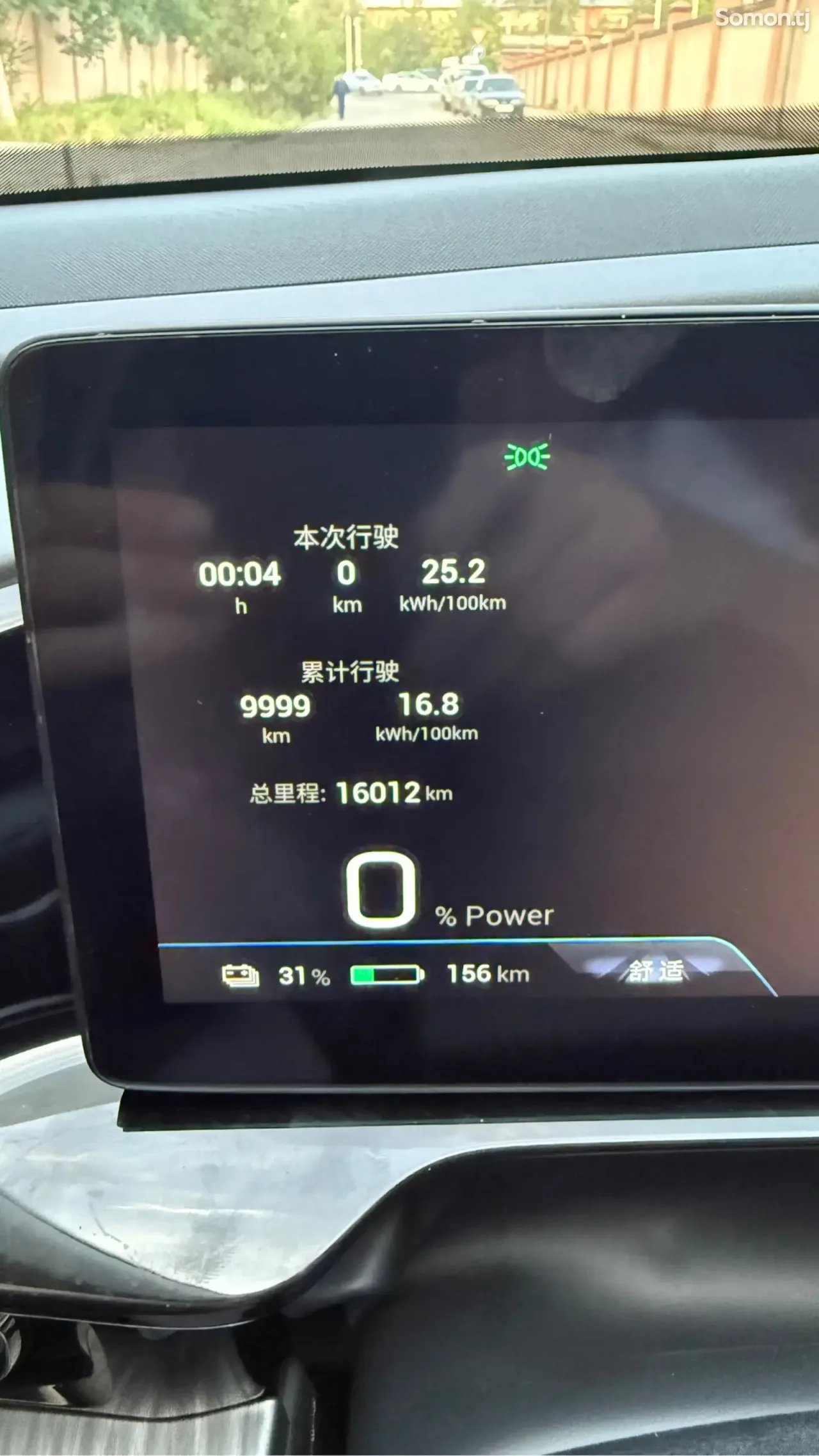 GAC Aion S Max 2024 · 3.0 AT