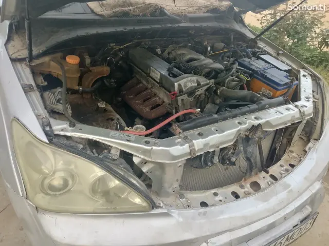 Kia Sorento 2007 · 0.6 MT